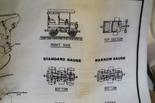 Ho, Scale Structures Limited, Kit #1129. Ford Inspection Car